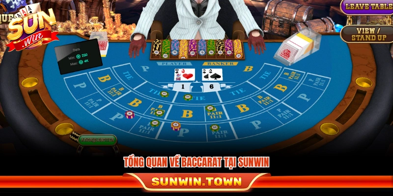 Đôi nét giới thiệu game Baccarat Sunwin